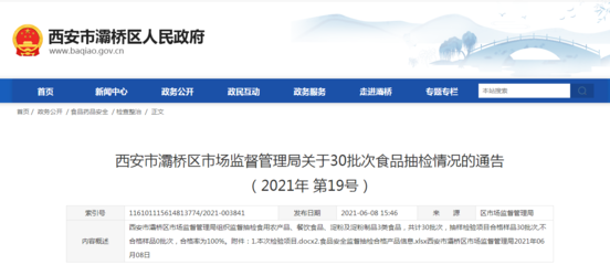 西安市灞橋區(qū)市場監(jiān)管局發(fā)布30批次食品抽檢情況